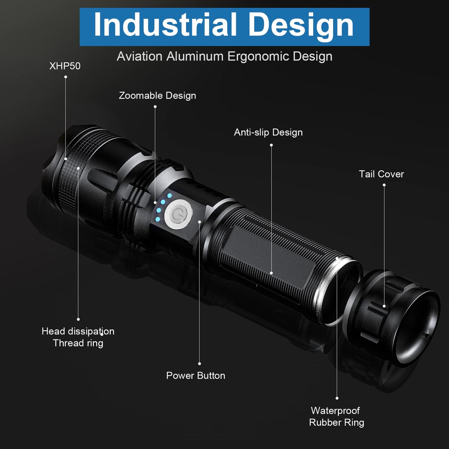MILAOSHU Rechargeable Flashlights 990,000 High Lumens - 2 Pack, Super Bright LED Flash Light with 5 Modes, 12 Hour Brightest Waterproof Handheld Flashlight for Home, Camping
