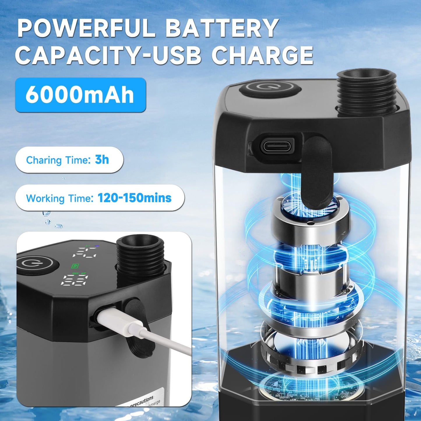 vignuto Portable Shower for Camping, Rechargeable Camping Shower Pump with LED Display of Battery Level and Temperature, Lasting-150 Mins, Suitable for Outdoor Shower, Pet Bath, Car Washing