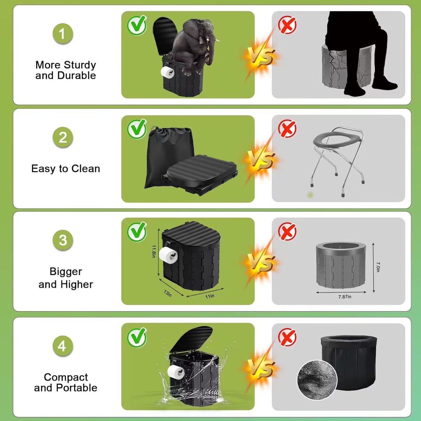 Portable Camping Toilet Kit with Pop-Up Privacy Tent, Washable Outdoor Shower and Changing Room, Includes Toilet Bags and Poo Gel