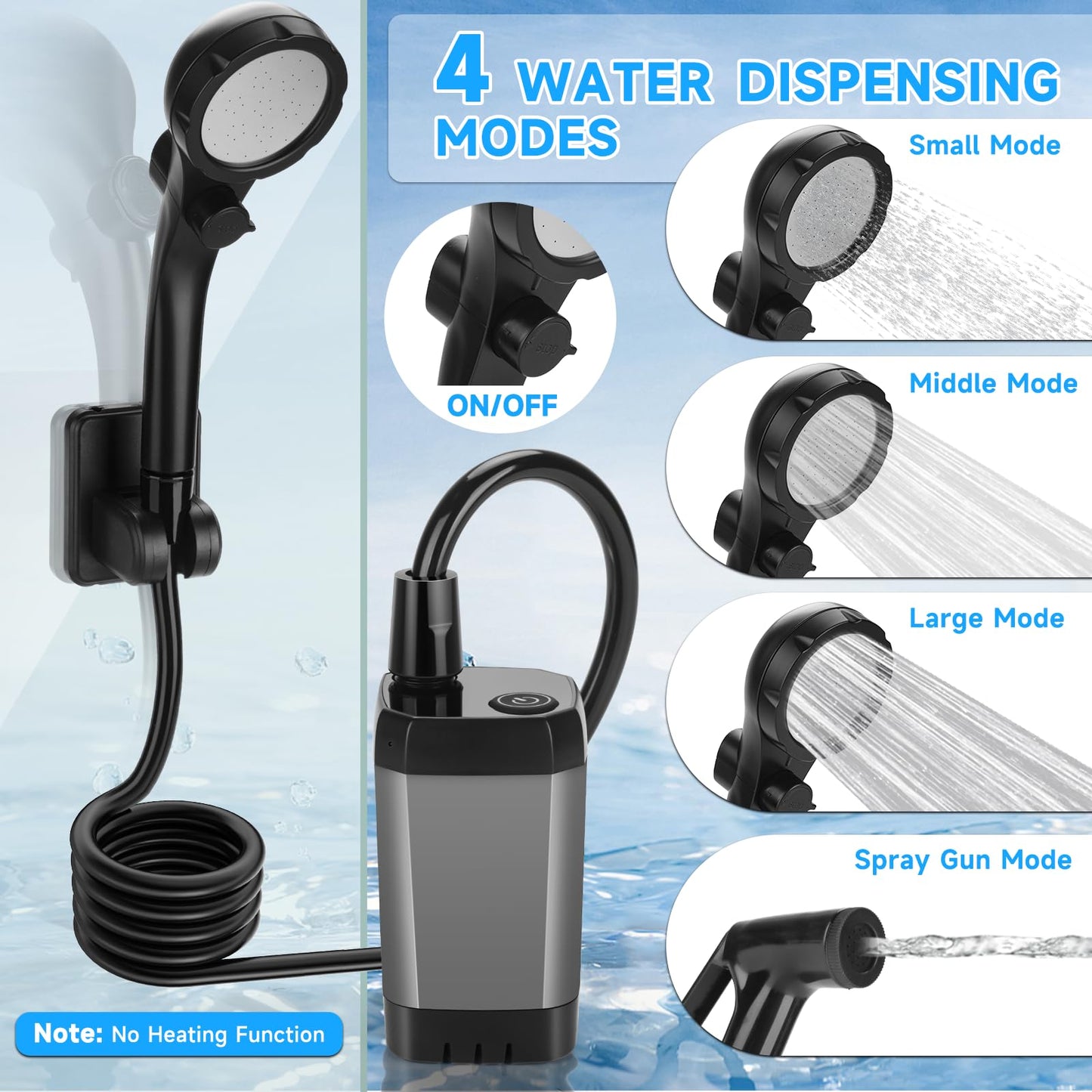 vignuto Portable Shower for Camping, Rechargeable Camping Shower Pump with LED Display of Battery Level and Temperature, Lasting-150 Mins, Suitable for Outdoor Shower, Pet Bath, Car Washing